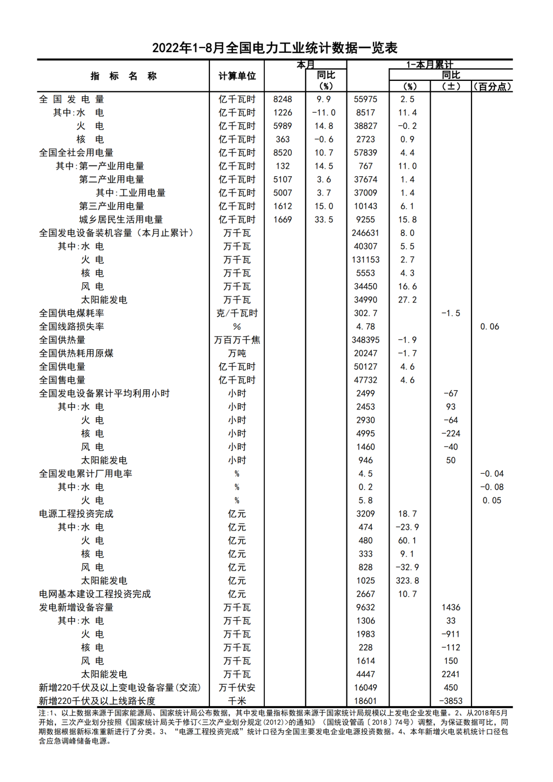 湖北鑫和綠色能源有限公司